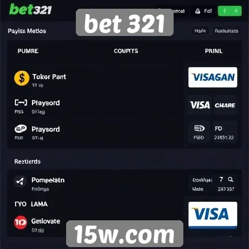 Métodos de pagamento no Bet 321 explicados